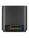 Router wireless ASUS Gigabit Mesh ZenWiFi, AX XT8, Wifi 6,