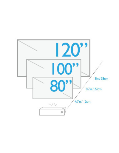 Proiector BENQ V7000I, home cinema Laser 4K UHD (3840 x 2160)