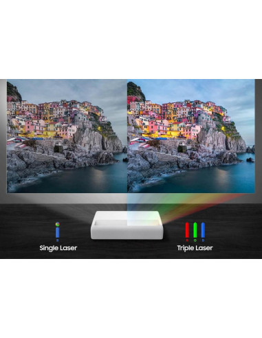 Proiector Samsung The Premiere LSP9T, 4K Smart 3840 x 2160