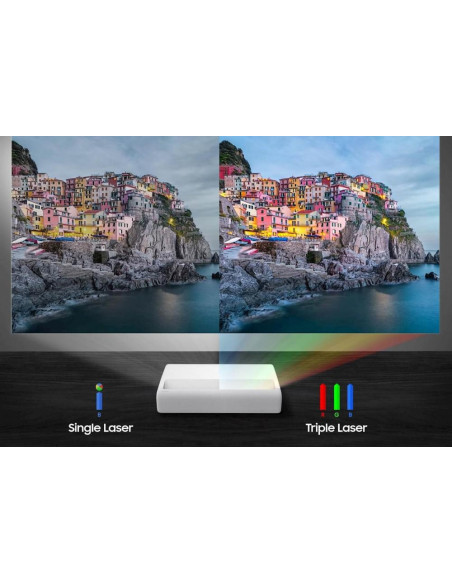 Proiector Samsung The Premiere LSP9T, 4K Smart 3840 x 2160