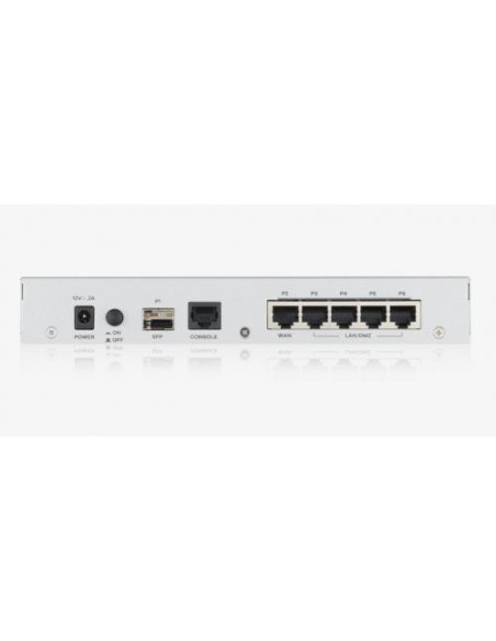 Zyxel USG Flex 100 firewall hardware Bundle 1 an licenta