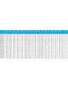 Ecran proiectie electric, perete/tavan, 299 x 168 cm, Home