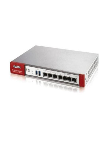 Zyxel USGFLEX200 Security Gateway, 10/100/1000 Mbps RJ-45