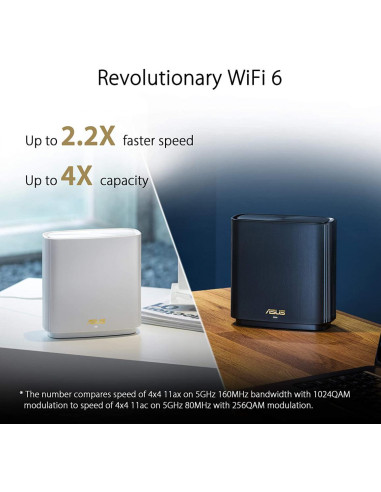Router wireless ASUS Gigabit Mesh ZenWiFi, AX XT8, Wifi 6