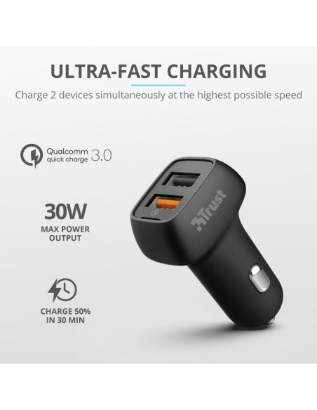 Incarcator rapid pentru masina Trust Qmax 30W Ultra-Fast Dual