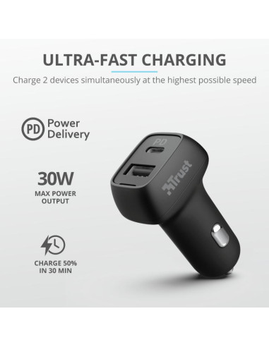 Incarcator rapid pentru masina Qmax 30W Ultra-Fast Dual USB