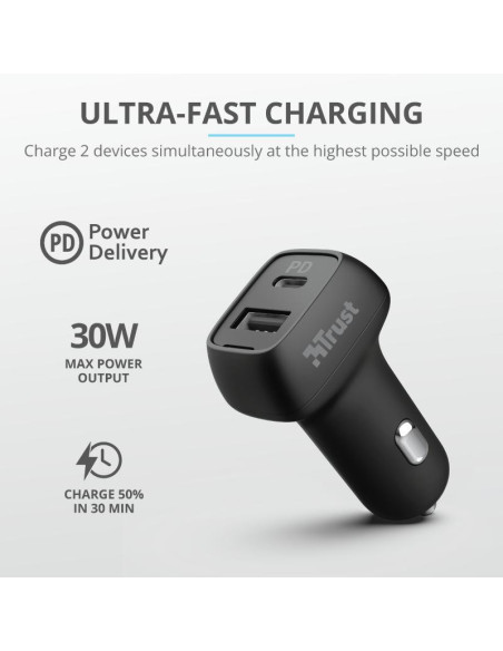 Incarcator rapid pentru masina Qmax 30W Ultra-Fast Dual USB