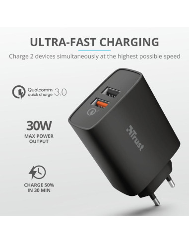 Incarcator rapid pentru perete Qmax 30W Ultra-Fast Dual USB