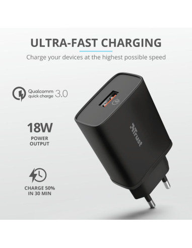 Incarcator rapid pentru perete Qmax 18W Ultra-Fast USB-A Wall