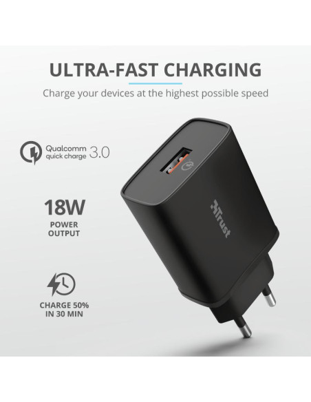 Incarcator rapid pentru perete Qmax 18W Ultra-Fast USB-A Wall