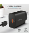 Incarcator rapid pentru perete Qmax 18W Ultra-Fast USB-A Wall