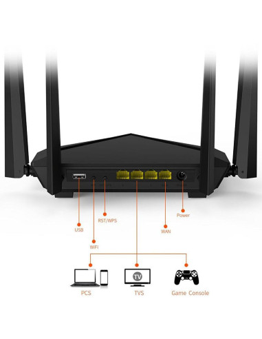 Router wireless Tenda Gigabit AC10U, AC1200, WIFI 5, Dual,AC10U