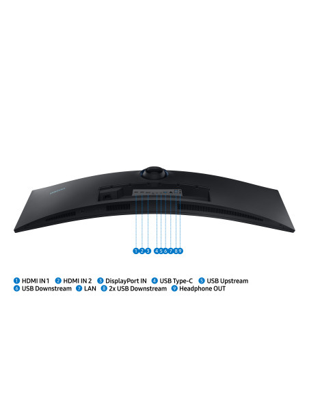 MONITOR 49" SAMSUNG LS49A950UIPXEN curved (1800R), Panel Type  VA, Aspect Ratio  32 9, Refresh Rate  120Hz, Resolution  5120 x 1