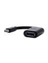 Dell Adapter - Mini Display Port to Display