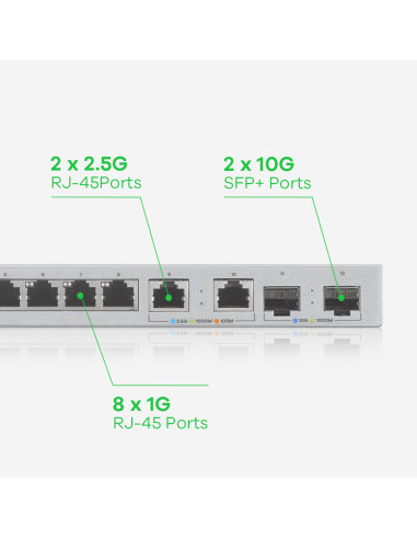Switch ZYXEL XGS1210-12, 12 port, 10 100 1000