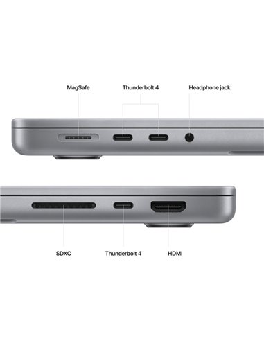 MacBook Pro 14.2"/Apple M2 Max (CPU 12-core, GPU 30-core, Neural Engine 16-core)/32GB/2TB - Space Grey - INT