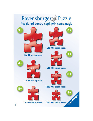 Puzzle Eames Design Clasic, 1000 Piese,RVSPA16899