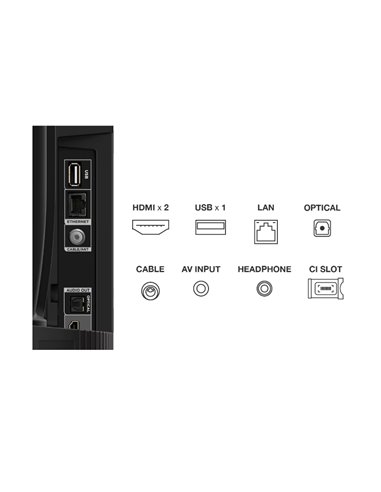 Smart TV TCL 32S5400A (Model 2023) 32" (80CM), LED HD, Brushed dark metal front, Flat, Negru