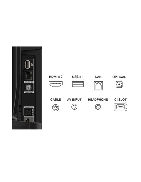 Smart TV TCL 32S5400A (Model 2023) 32" (80CM), LED HD, Brushed dark metal front, Flat, Negru