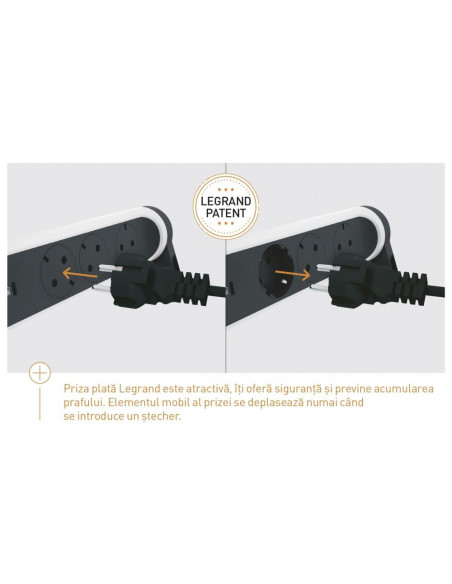 Bloc Multipriza Mobil Premium Rotativ 3x2P+T cu Intrerupator