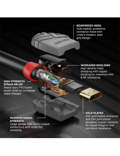 Cablu Lindy LY-36969, HDMI/HDMI 2.0, 20m, Anthra,LY-36969