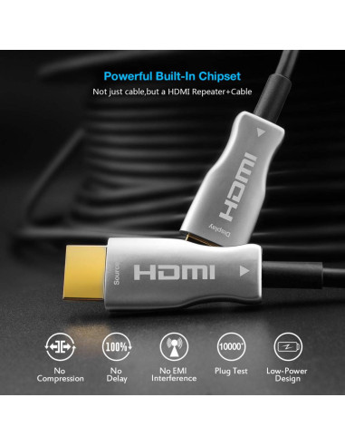 Cablu Premium Cord KPHDM21X30, HDMI-HDMI 2.0b Optical