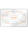 Whiteboard magnetic otel lacuit 100*150cm premium plus