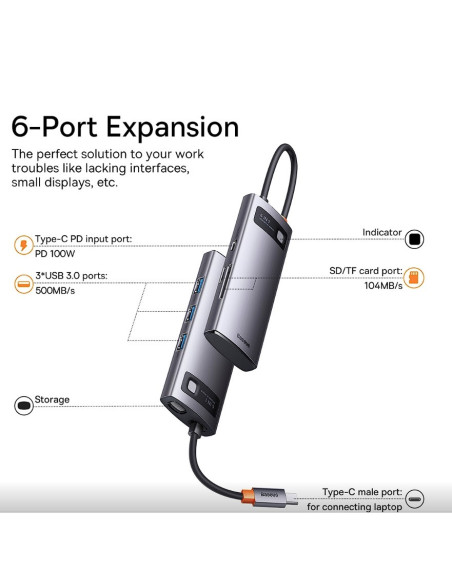 DOCKING Station Baseus Metal Gleam, conectare PC USB Type-C