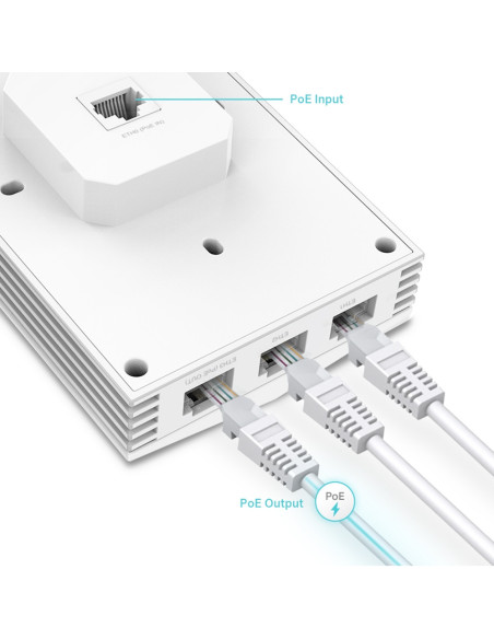 ACCESS POINT TP-LINK wireless AX3000 Mbps dual band Wall Plate