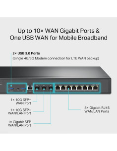 ROUTER TP-LINK wired Gigabit, 2× 10GE SFP+ Ports (1 WAN, 1