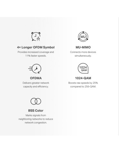 MESH MERCUSYS, wireless, router AX1800, pt interior, 1800 Mbps