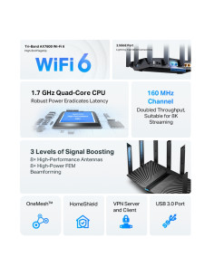 ROUTER TP-LINK wireless 7800Mbps, 1× 2.5 Gbps WAN/LAN port + 1× 2