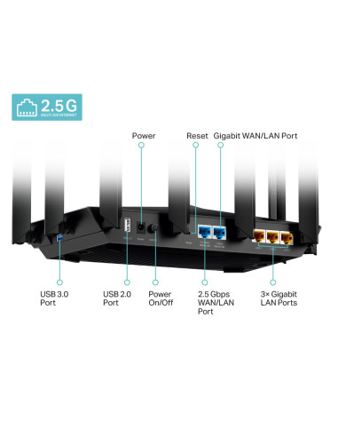 ROUTER TP-LINK wireless 7800Mbps, 1× 2.5 Gbps WAN/LAN port + 1×