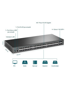SWITCH TP-LINK L2 Managed 48× Porturi Gigabit L2+ si 4× Sloturi 2
