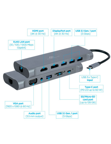 DOCKING Station Gembird universal, 8-in-1, conectare PC USB