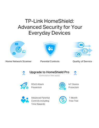 ROUTER TP-LINK wireless AX6000,1 x 2.5 Gbps WAN/LAN, 1 x 1 Gbps