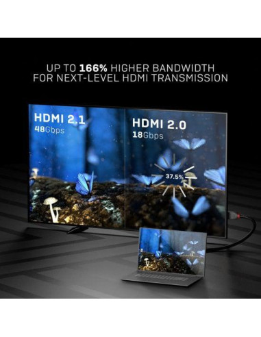 Cablu Lindy 2m High Speed HDMI, Anthra "LY-36953" (include TV
