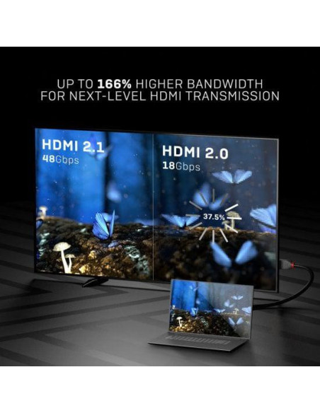 Cablu Lindy 3m High Speed HDMI, Anthra "LY-36954" (include TV