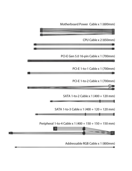 Sursa full modulara Asus ROG Strix 750W Gold Aura Edition