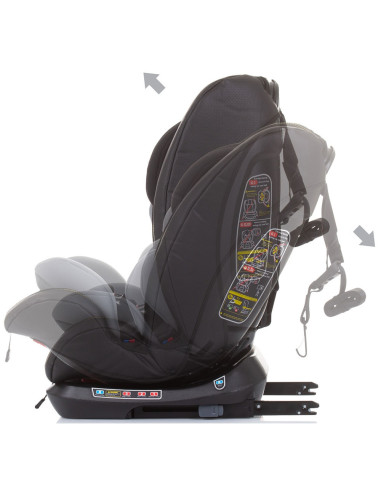 Scaun auto Chipolino Techno 0-36 kg glacier cu sistem