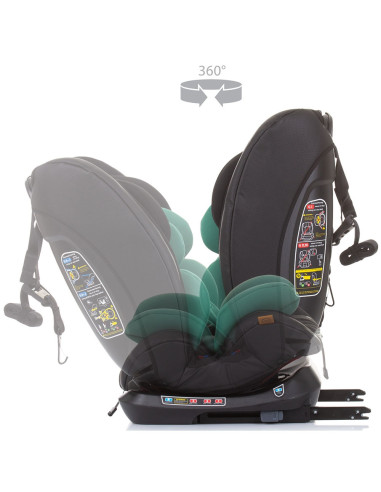 Scaun auto Chipolino Techno 0-36 kg aloe cu sistem