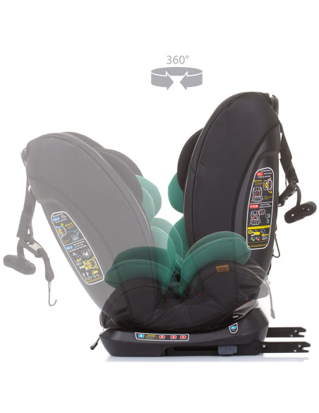 Scaun auto Chipolino Techno 0-36 kg aloe cu sistem