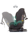 Scaun auto Chipolino Techno 0-36 kg aloe cu sistem