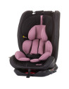 Scaun auto Chipolino Techno 0-36 kg rose water cu sistem