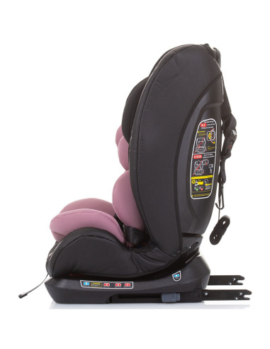 Scaun auto Chipolino Techno 0-36 kg rose water cu sistem