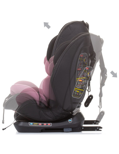 Scaun auto Chipolino Techno 0-36 kg rose water cu sistem