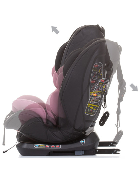Scaun auto Chipolino Techno 0-36 kg rose water cu sistem