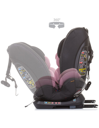 Scaun auto Chipolino Techno 0-36 kg rose water cu sistem