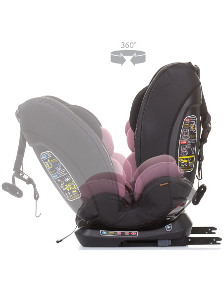 Scaun auto Chipolino Techno 0-36 kg rose water cu sistem