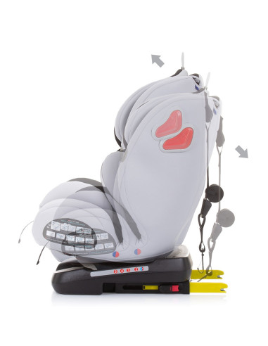 Scaun auto Chipolino Journey 0-36 kg glacier cu sistem Isofix